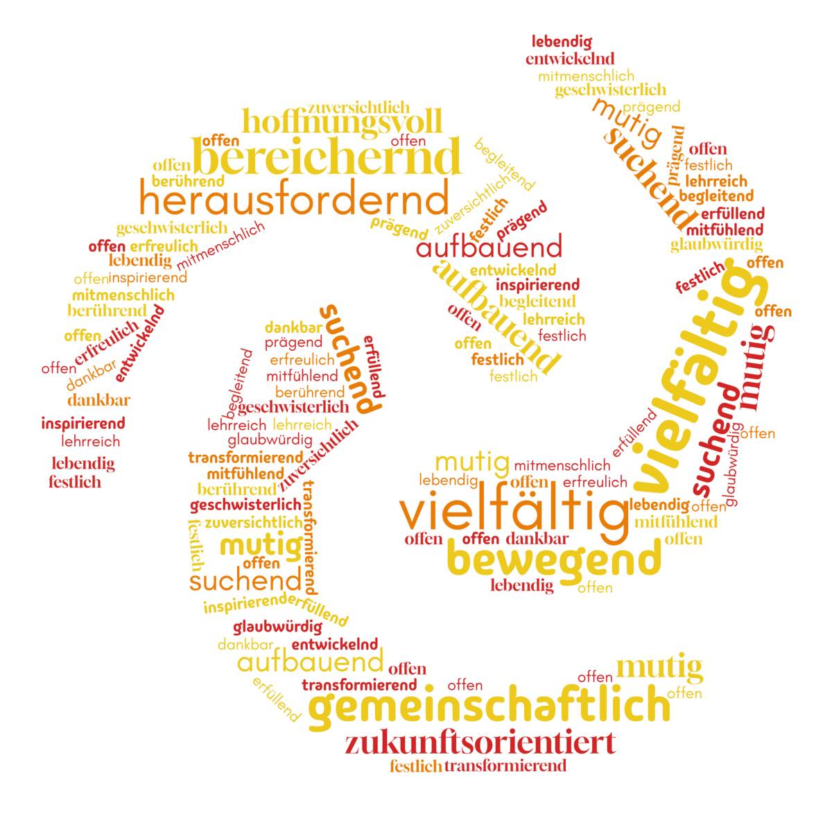 WordCloud Spirale